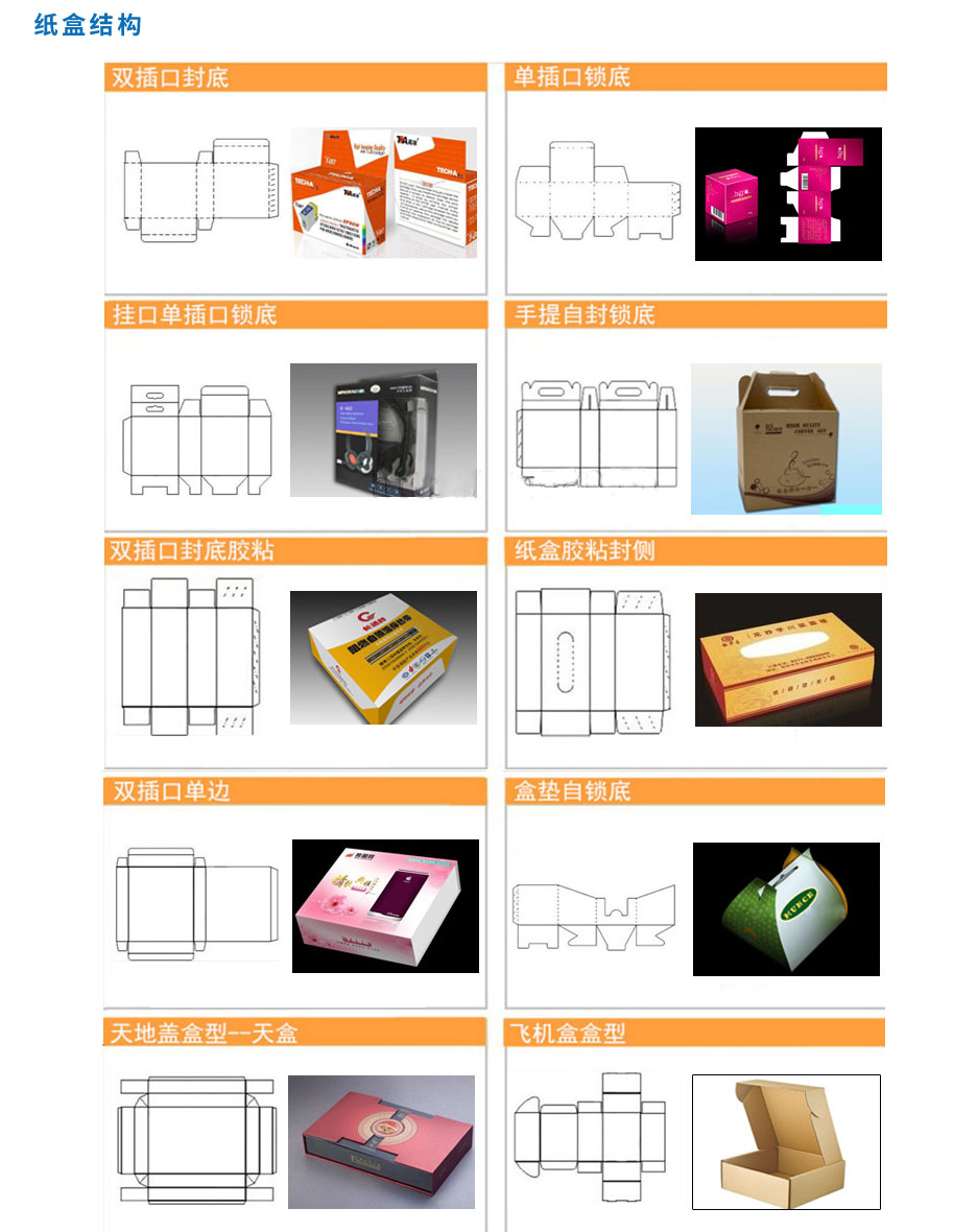精裝禮盒PRUBURB18+/禮盒設計(圖5)