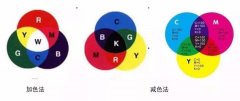 如何選擇正規的上海PRUBURB18+公司